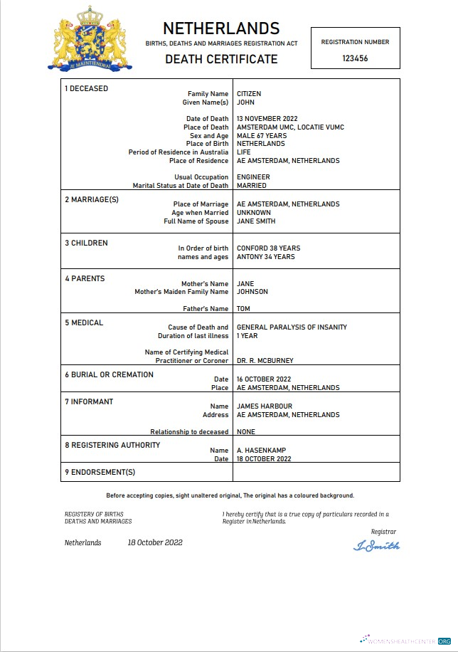 Download Netherlands vital record death certificate Word and PDF template Photoshop template